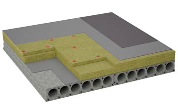 considerations of Cocklaw flat roofing insulation